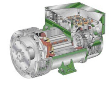 乡宁发电机内部结构图